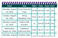 Record your runs in a Training Log Book