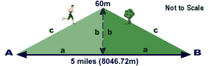 3D Route Measurement