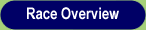 Return to Overview