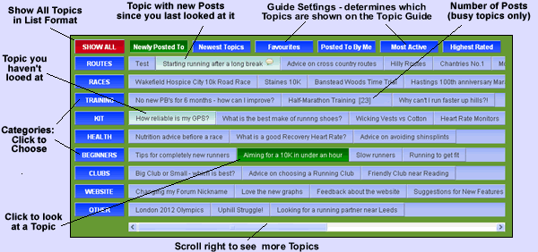 Topic Guide