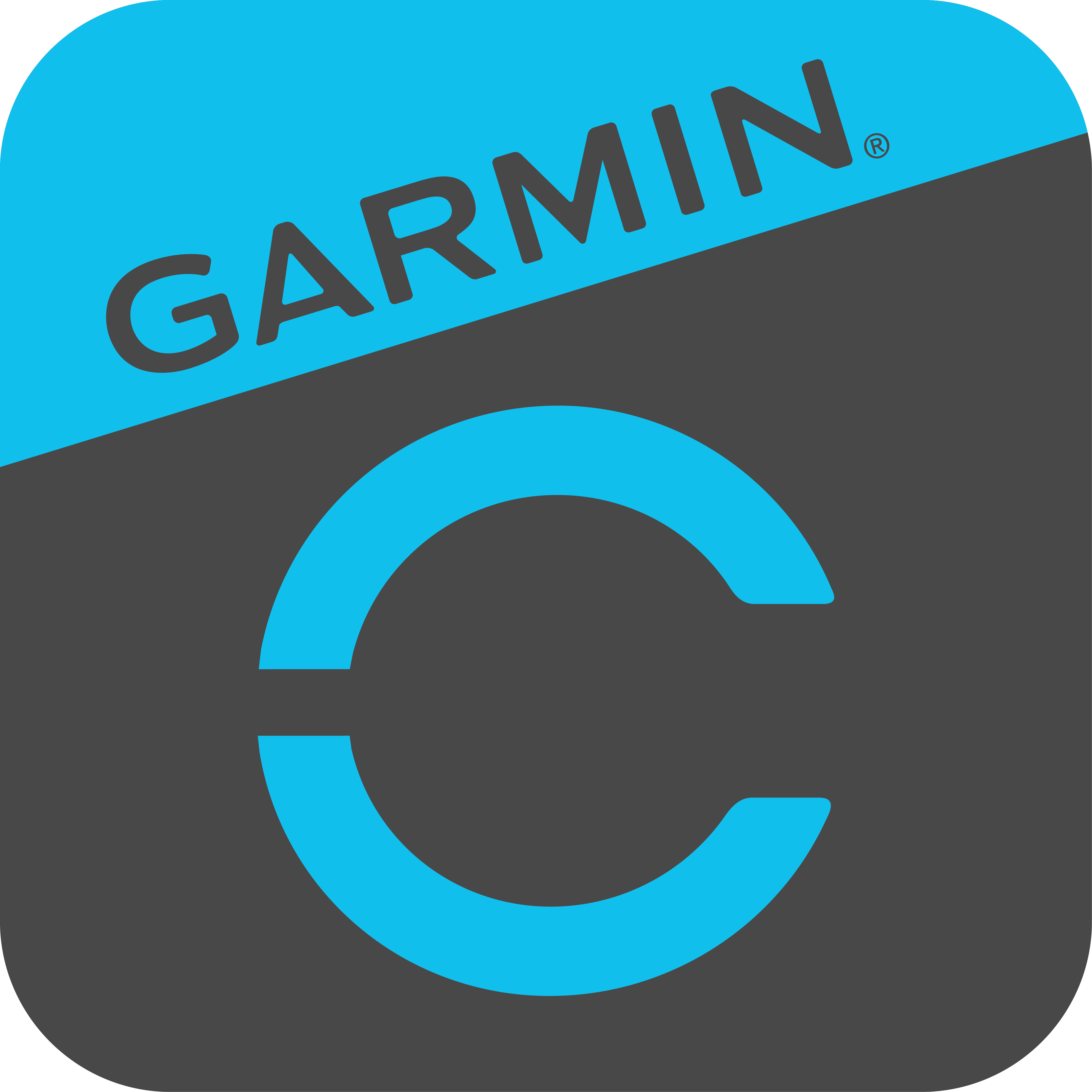 Sync with Garmin